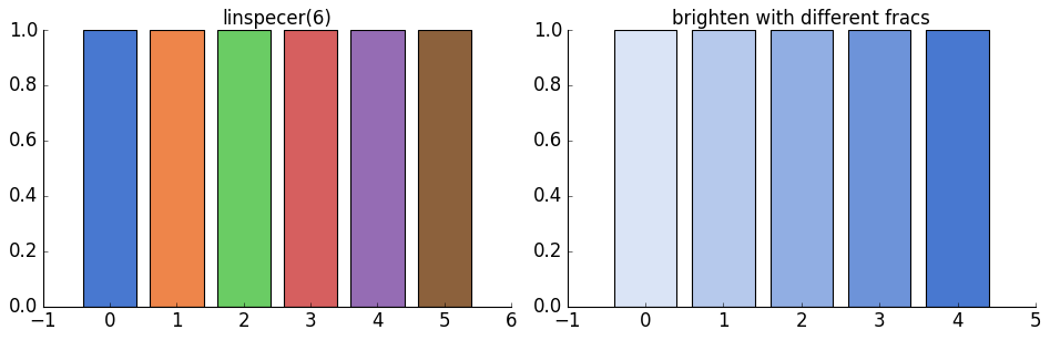 ../_images/0b7269dad28b4a905591f9fd9eab5288b28aa25d066d9de64feafd7d7276ea05.png