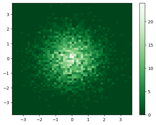../_images/64828608858c76593ead2e45649b0c20af19ae03f15d794806bf9050e6bfbfbd.png